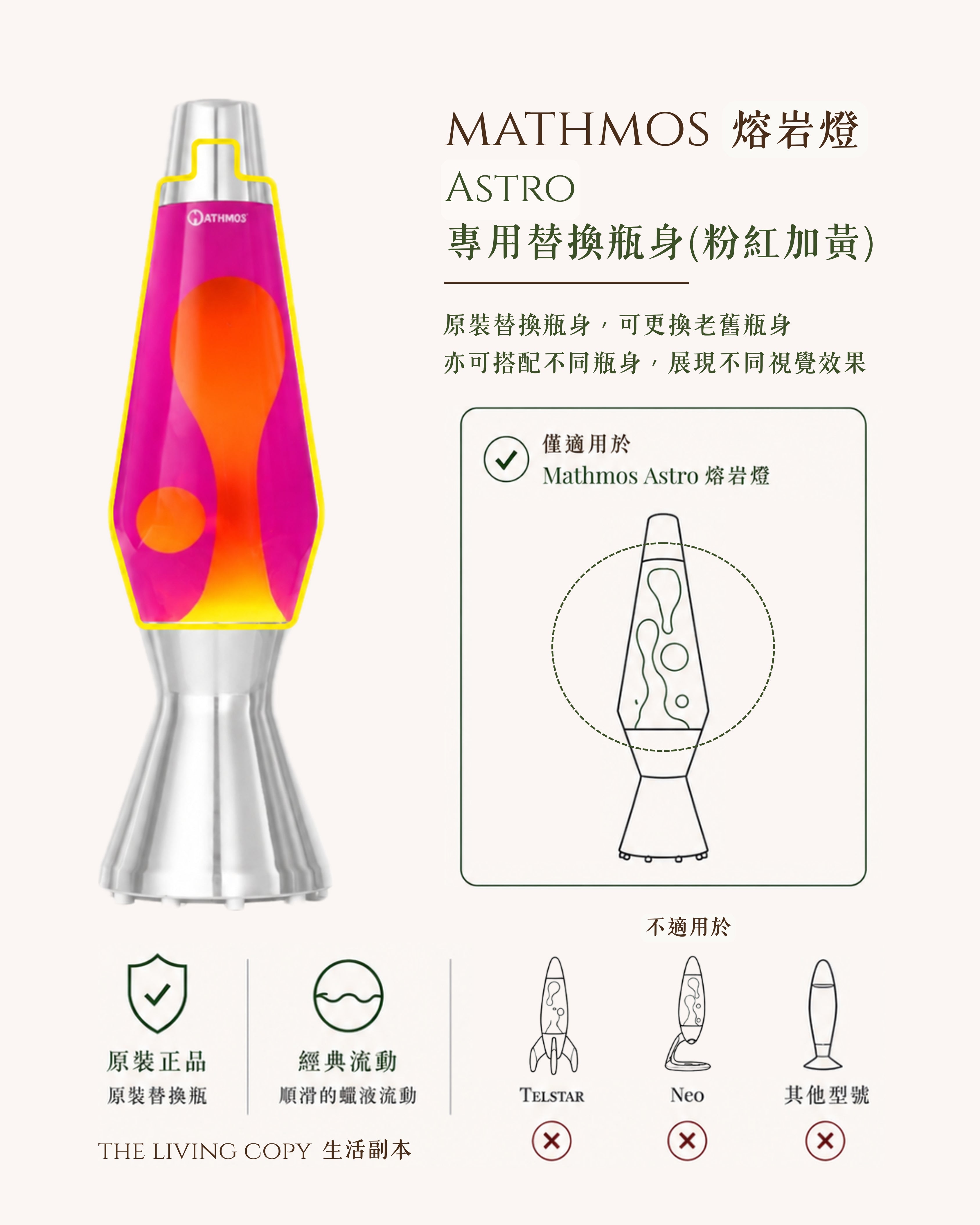 Mathmos Astra 熔岩燈瓶