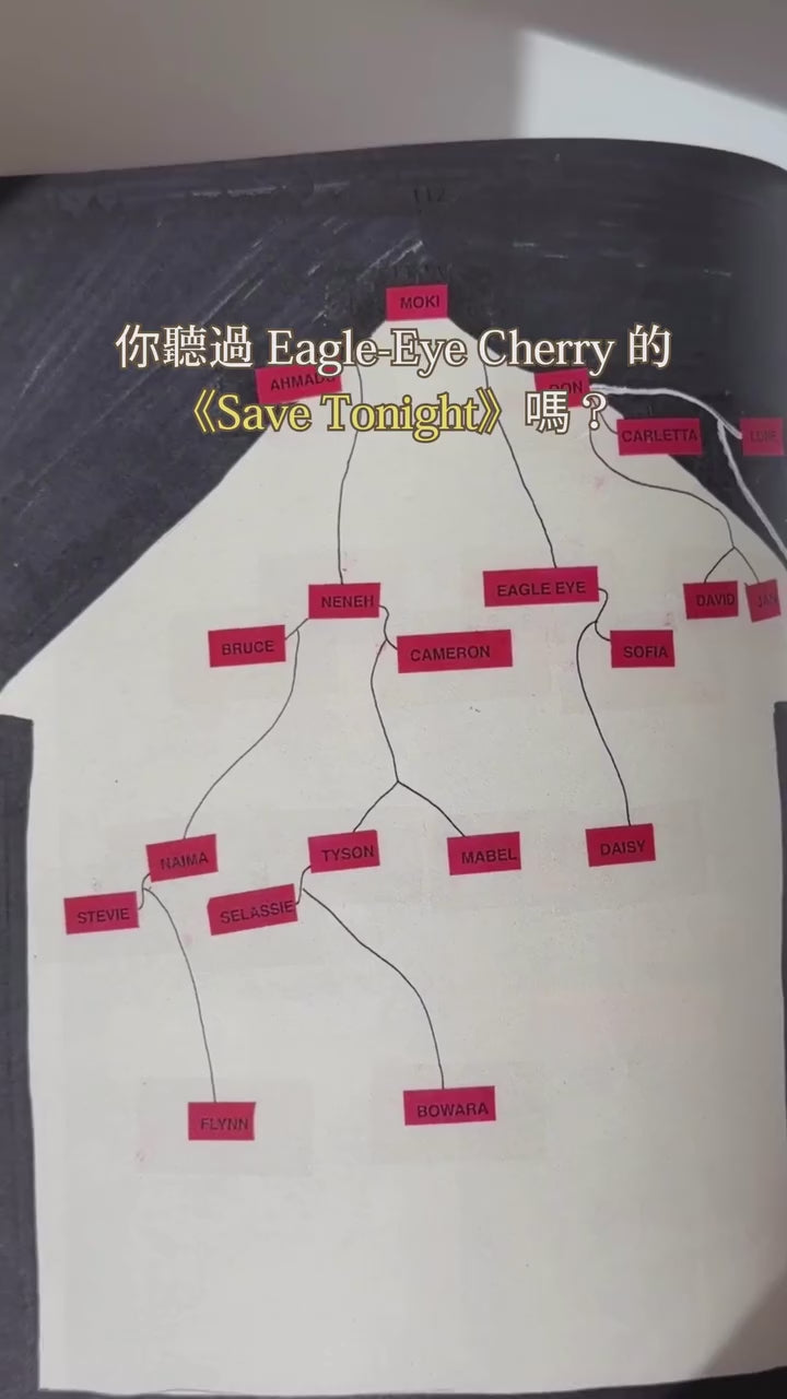 載入影片： The_living_copy-DWdEOHoCLqm.mp4